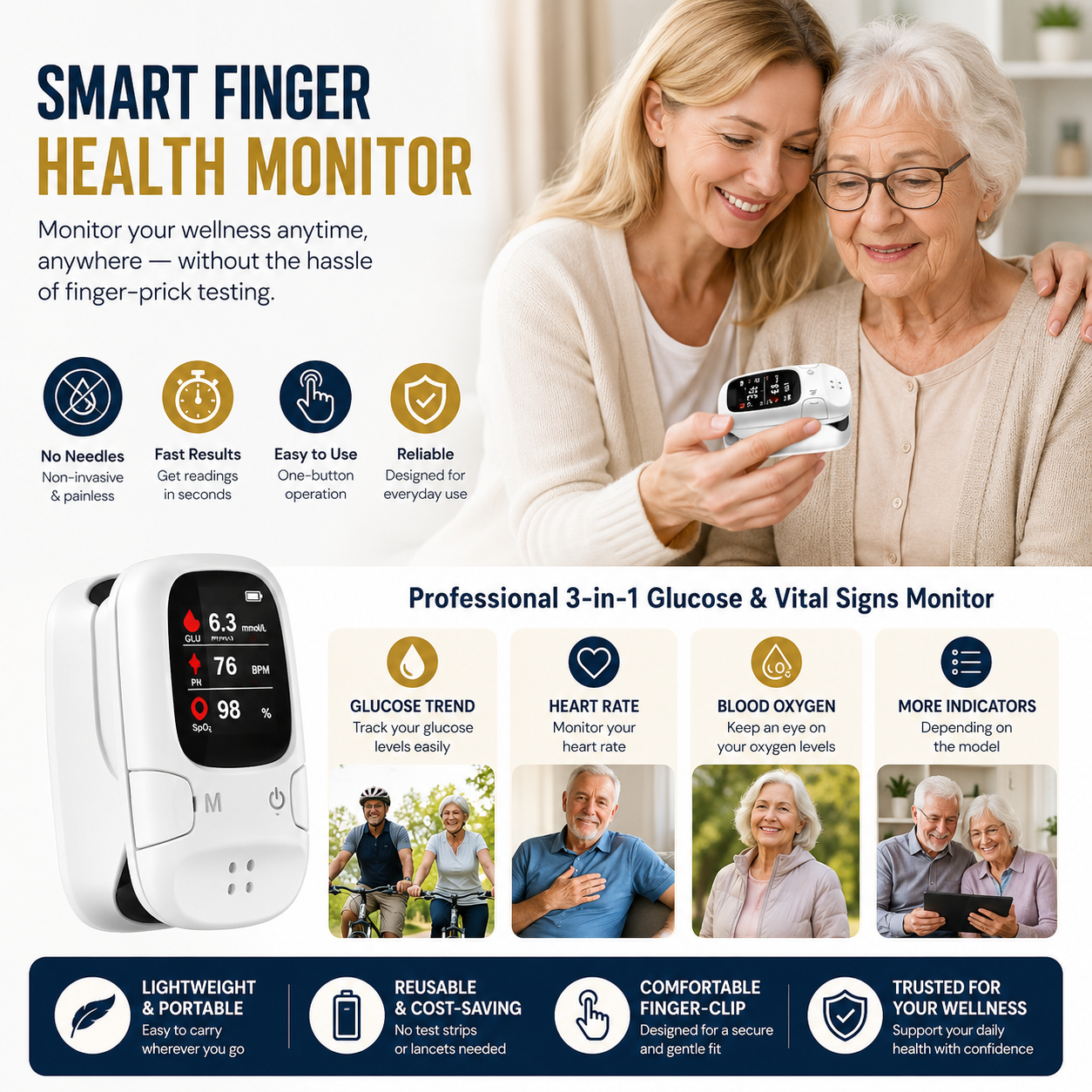 Quenzly® Smart Wellness Monitor 🔥