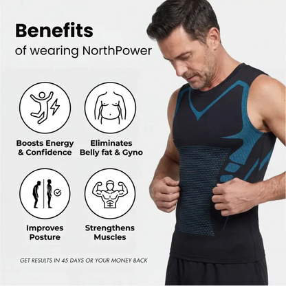 NorthPower - Feel The Power of Confidence, Shape & Control