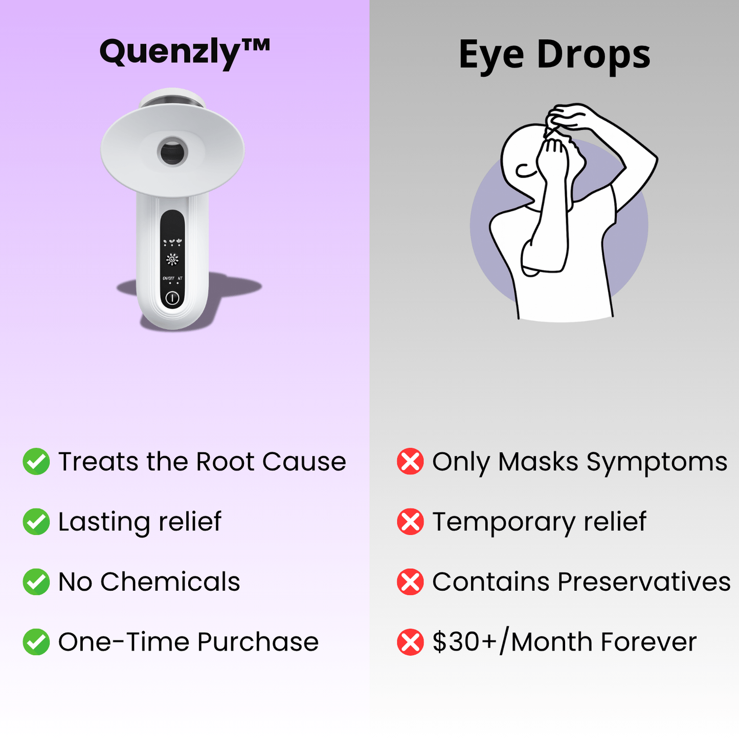 Quenzly™ Steam Therapy