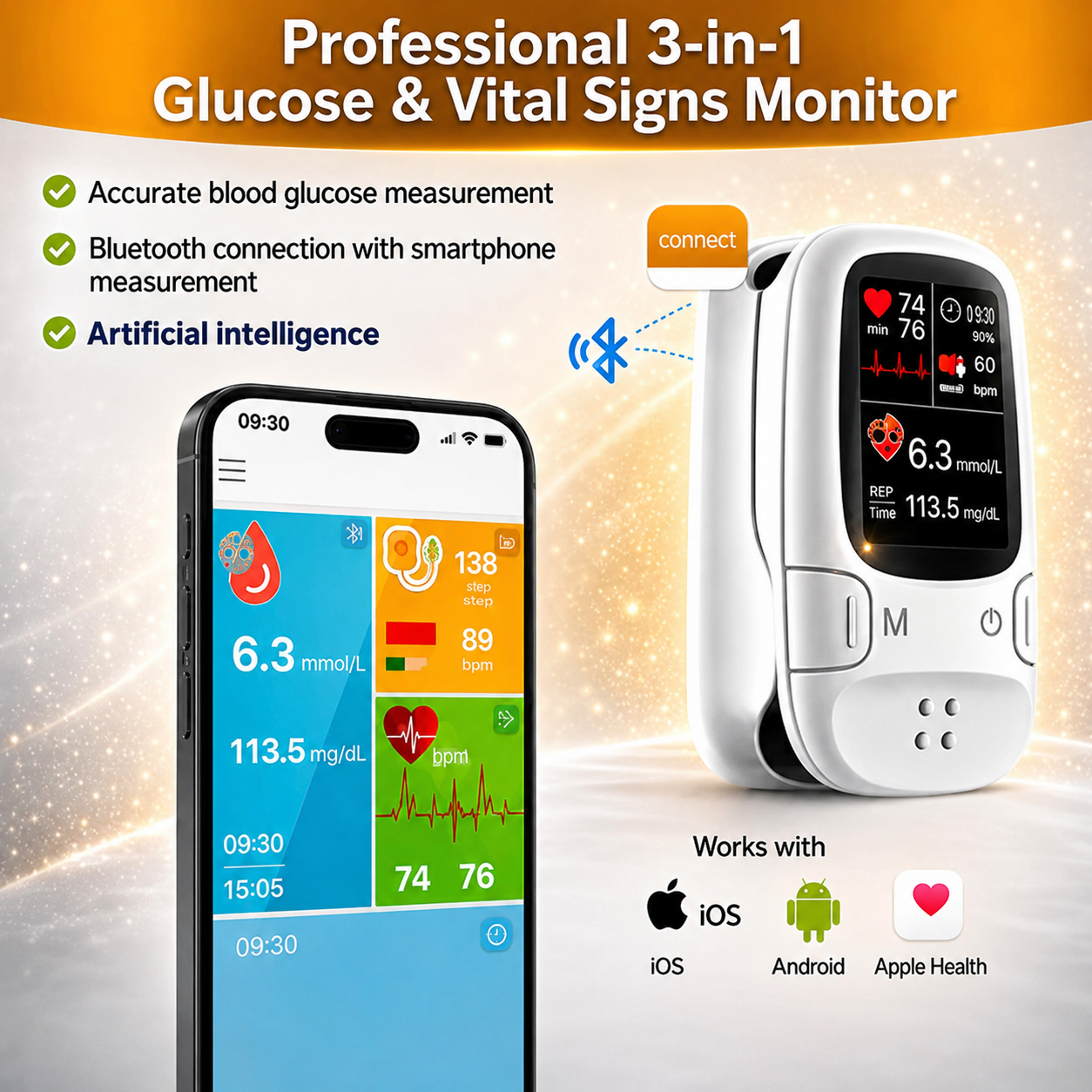 Quenzly® Smart Wellness Monitor 🔥