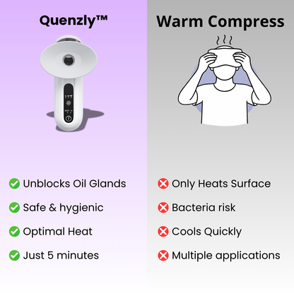 Quenzly™ Steam Therapy