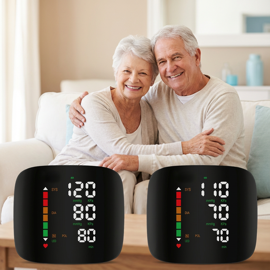 ViraZox™ Wrist Blood Pressure Monitor