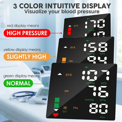 ViraZox™ Wrist Blood Pressure Monitor